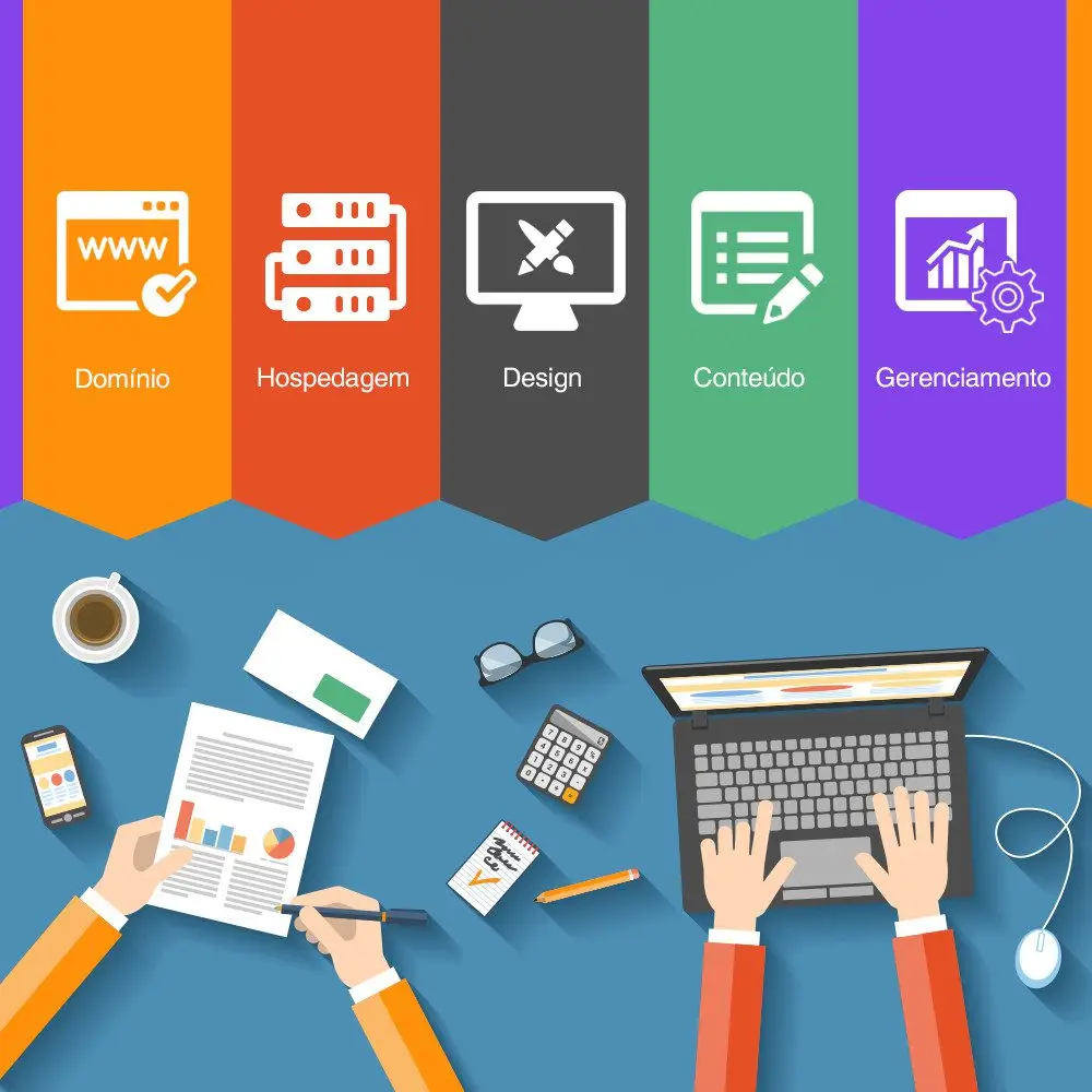 Serviços e Funcionalidades que um Site Profissional Precisa Ter